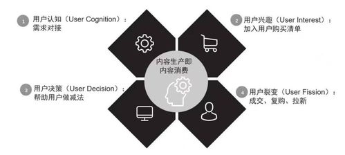 SEO行業(yè)領(lǐng)軍人物何亞濤走進(jìn)校園，分享互聯(lián)網(wǎng)銷(xiāo)售新趨勢(shì)，備受00后關(guān)注